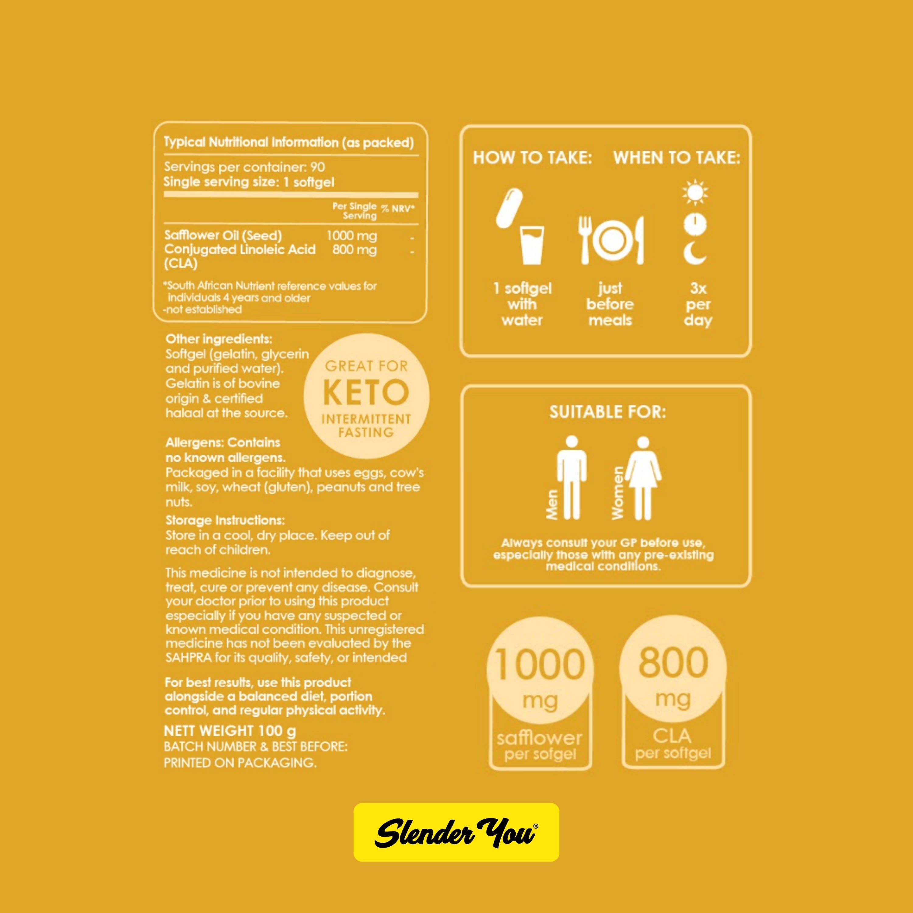 Slender You CLA Body Toner - 90 Softgels