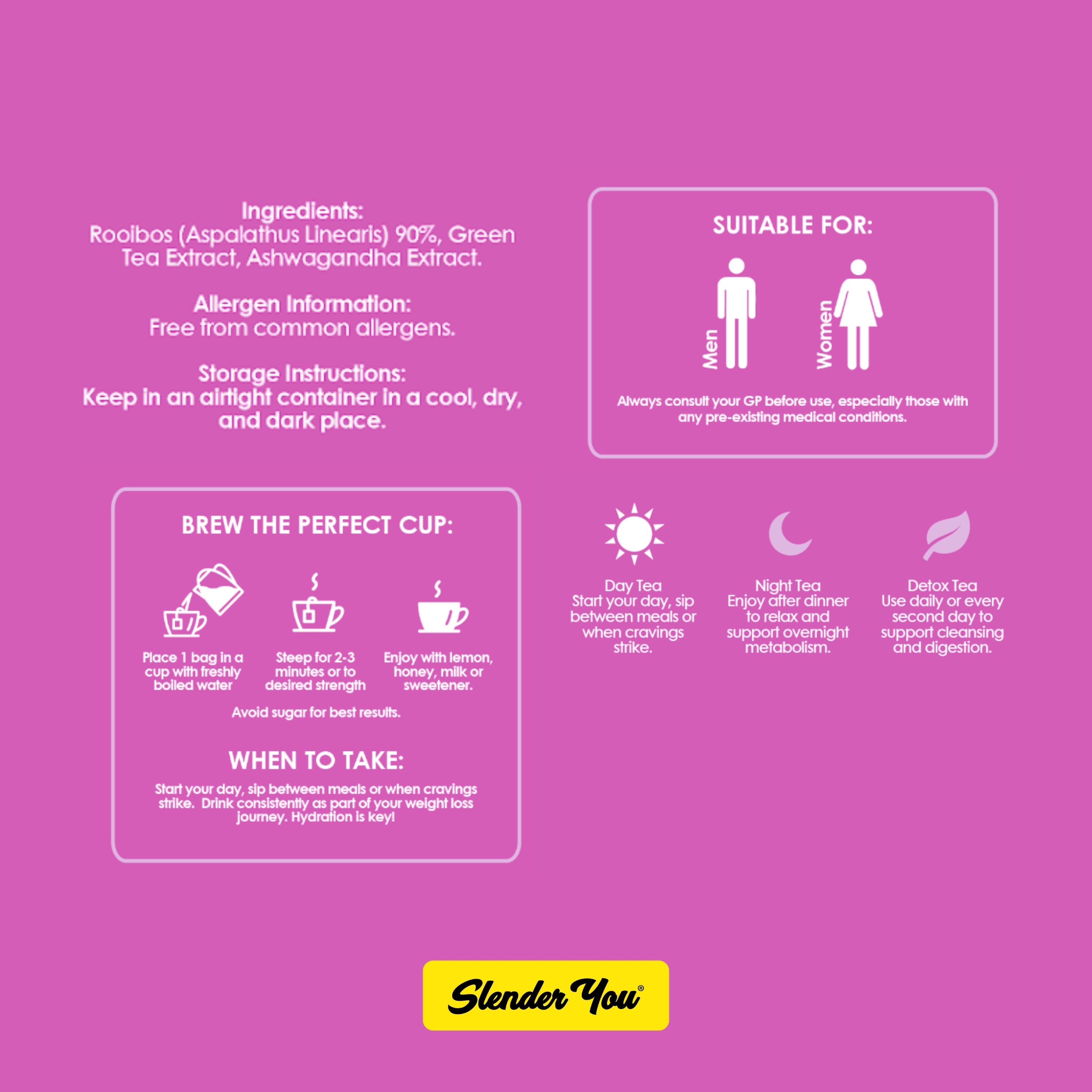 Slender You Fat Burning Day Tea 60g