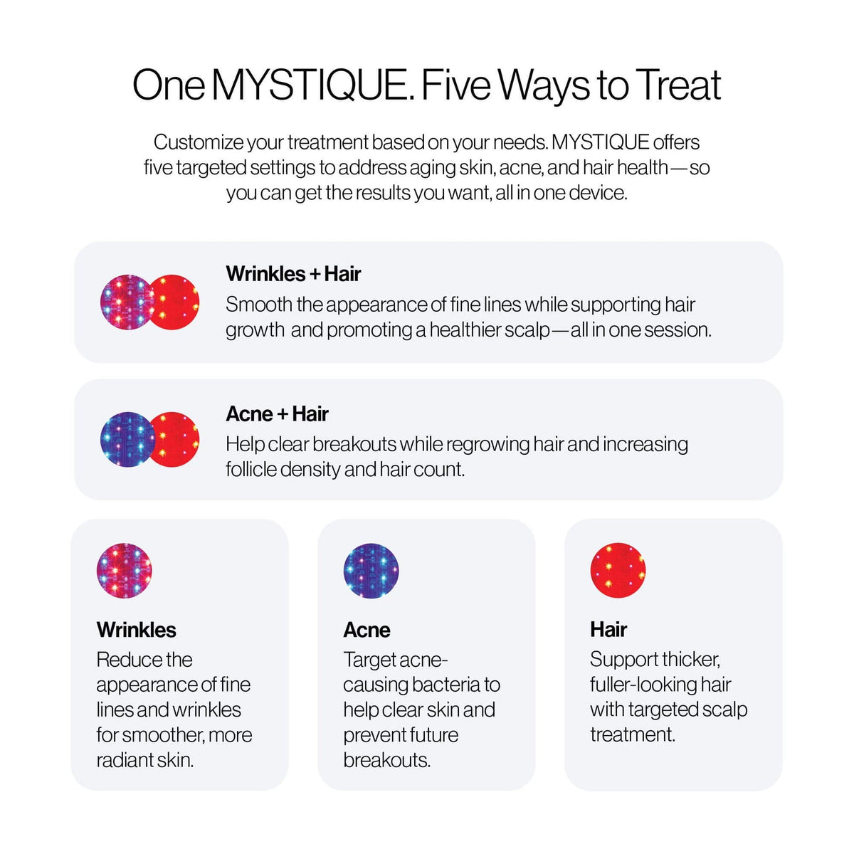 Celluma Mystique